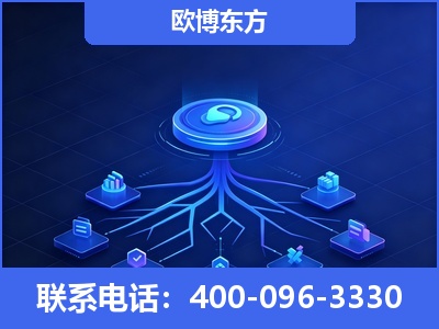 石首-全链豆包优化