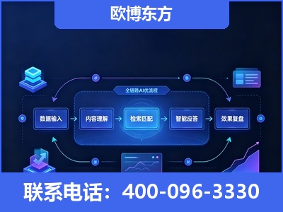 石首-专业deepseek优化
